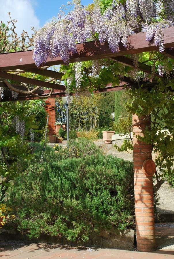 Casa Ai Pini Apartment Panzano in Chianti ภายนอก รูปภาพ